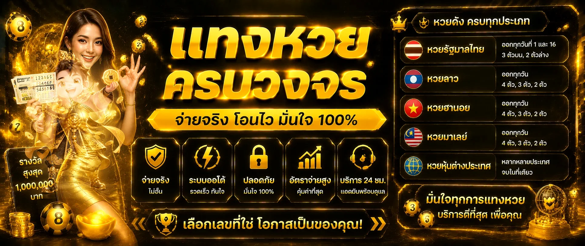 ผลหวยและการตรวจงวดบน SPEED789
